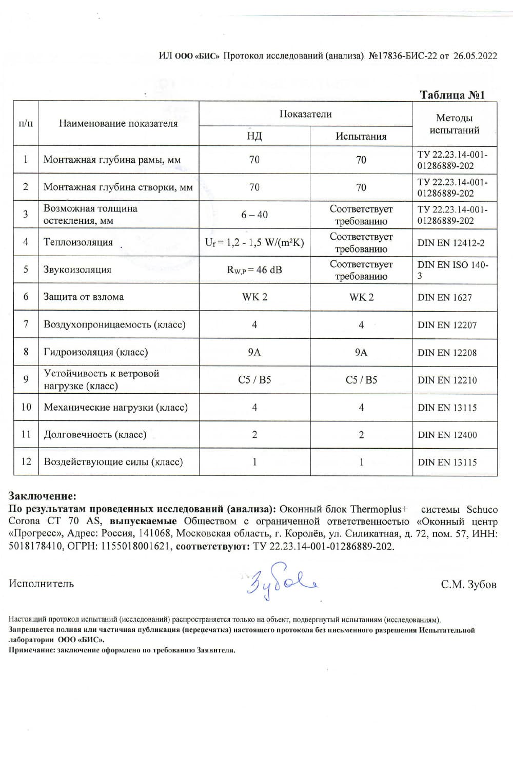 Thermoplus 2